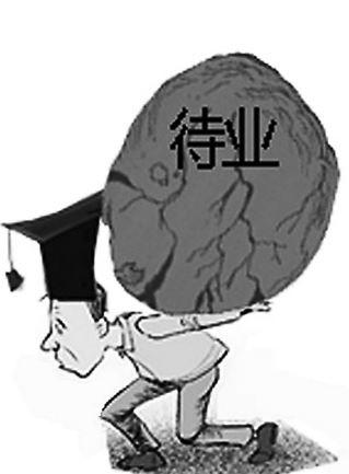 辭職在家待業(yè)社保怎么辦？ 第1張