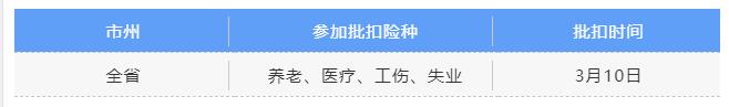 3月社保費(fèi)銀行批扣是什么時(shí)候？ 第1張