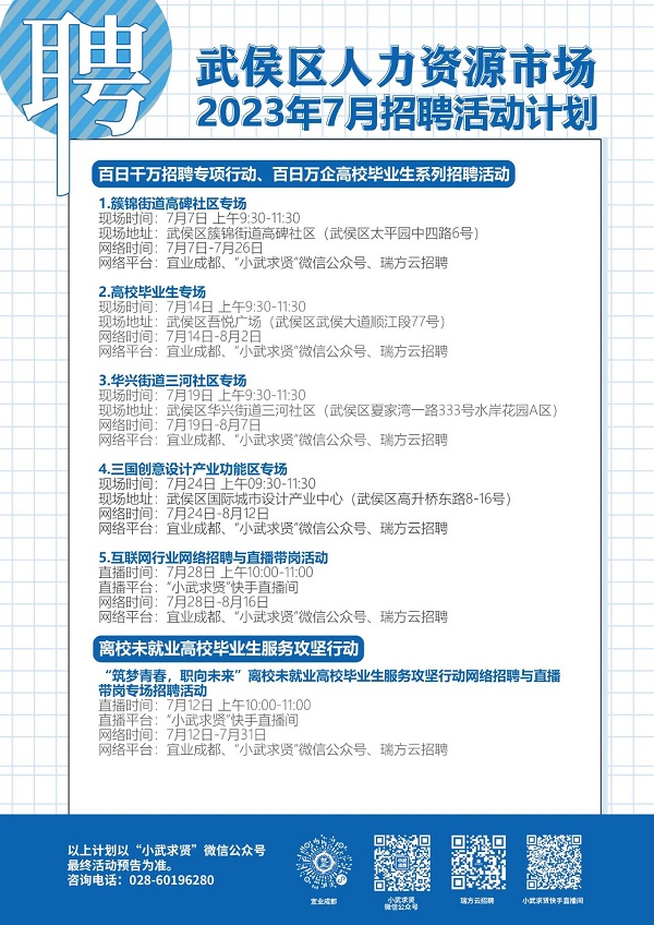 提供崗位2.7萬余個！瑞方人力攜手武侯區(qū)人力資源市場組織開展多場招聘會 第2張