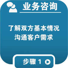 烏魯木齊人力資源事務(wù)外包